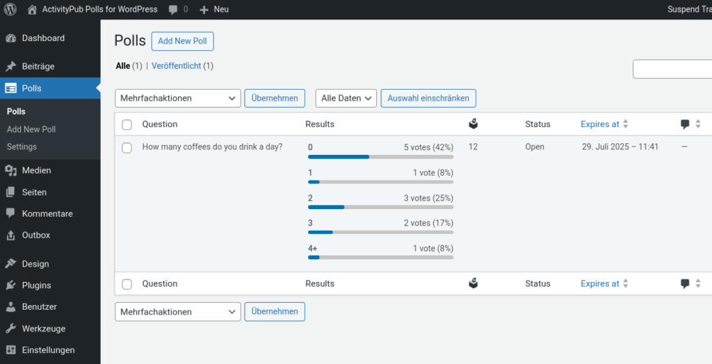 WordPress admin interface showing the admin table for all polls.
Every table row shows the question, the results, and voters count, and whether the poll is open and when it expires and the comment count.